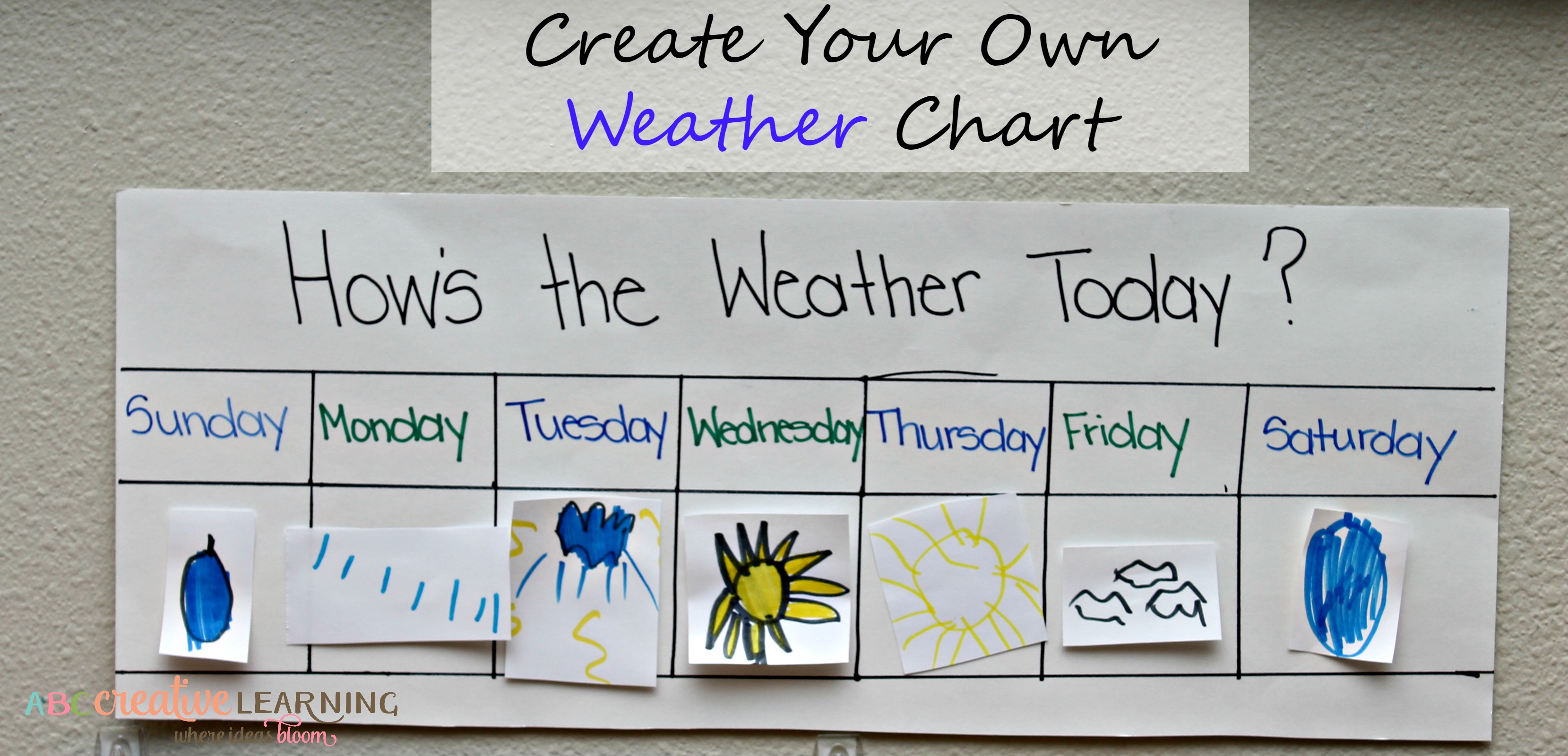 Create Your Own Classroom Weather Chart Simply Today Life