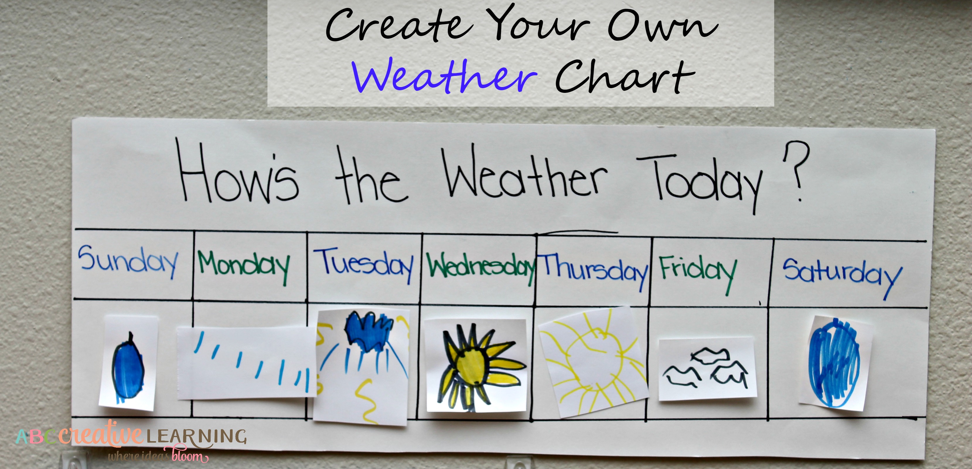 Create Your Own Classroom Weather Chart - Simply Today Life