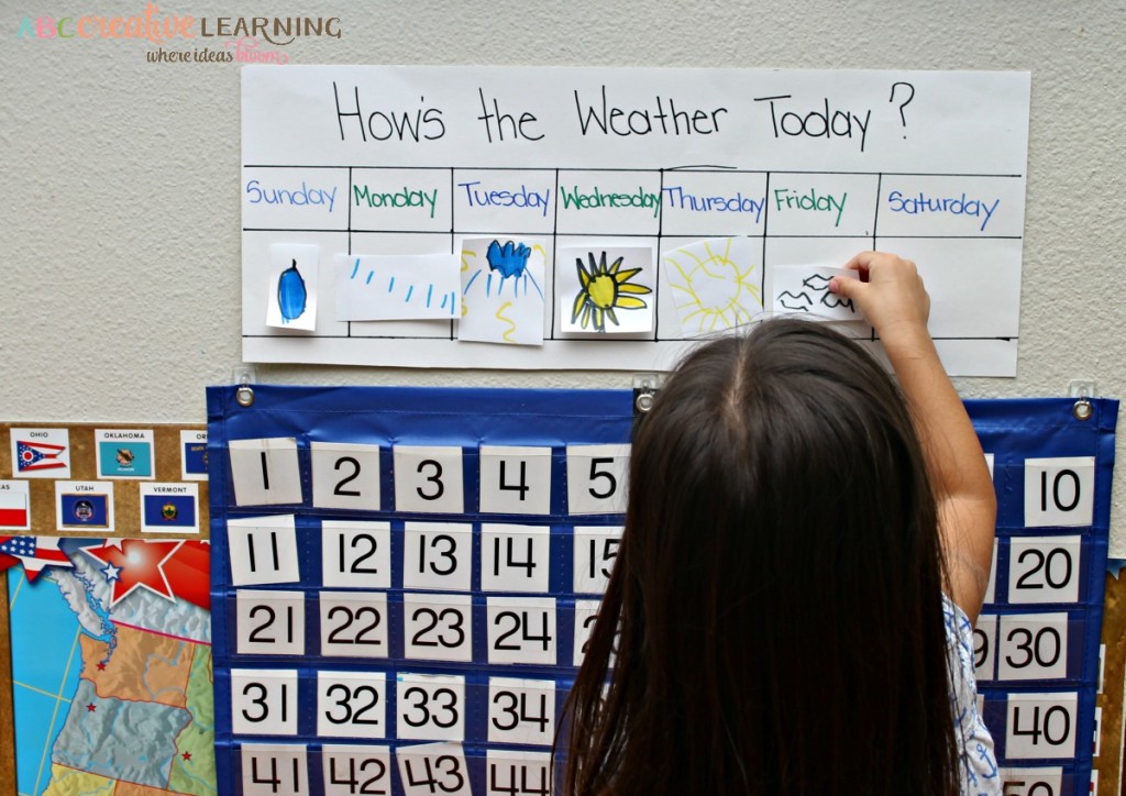 Morning Calendar and Weather Create Your Own Weather Chart