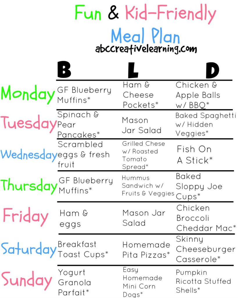 Fun and Kid-Friendly Meal Plan