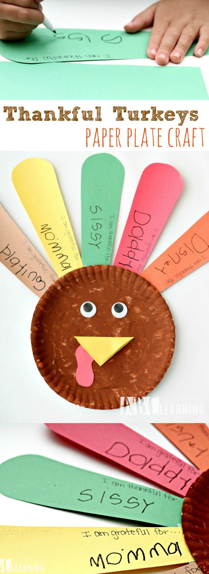 Thankful Turkeys Paper Plate Craft - simplytodaylife.com