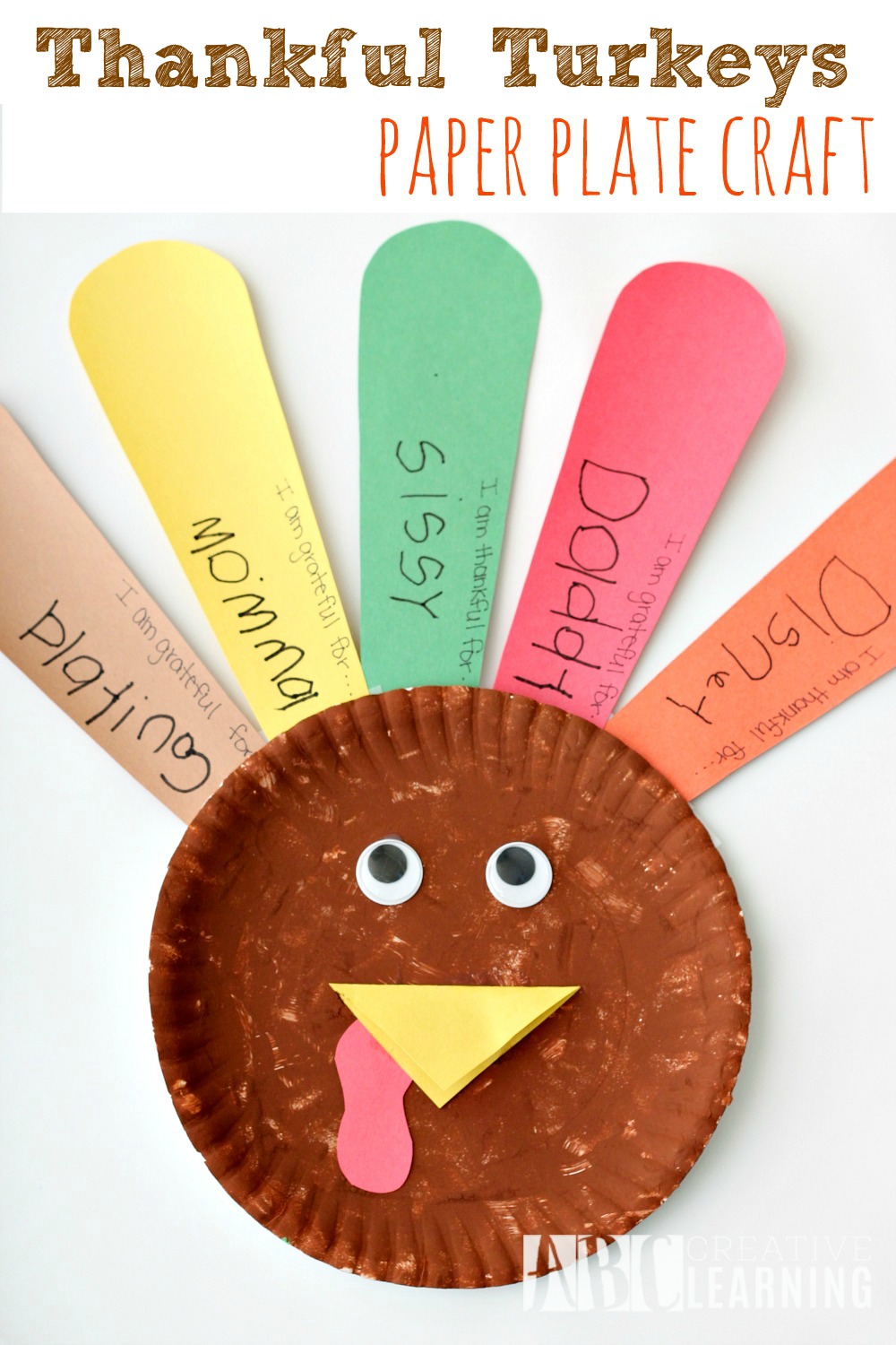 Thankful Turkeys Paper Plate Craft