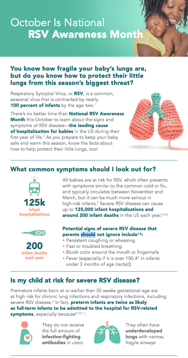 Learning Signs And Symptoms Of RSV Disease