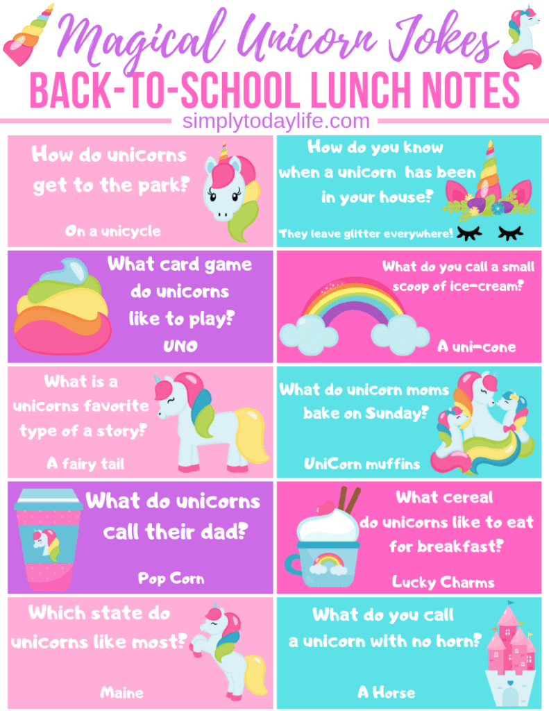 Free Unicorn Lunchbox Notes For Kids