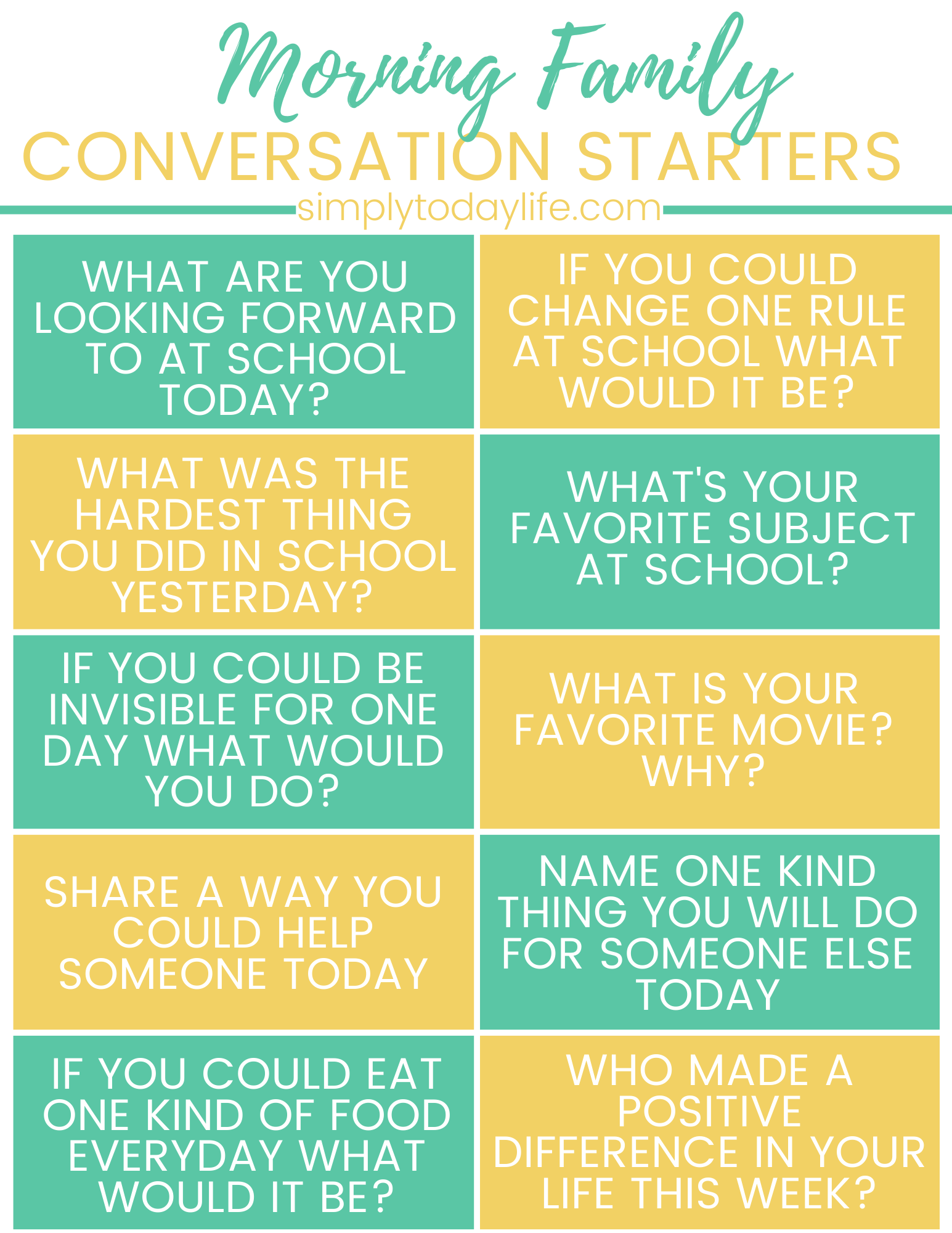 Family Morning Conversation Starters Simply Today Life   Conversation Cards 